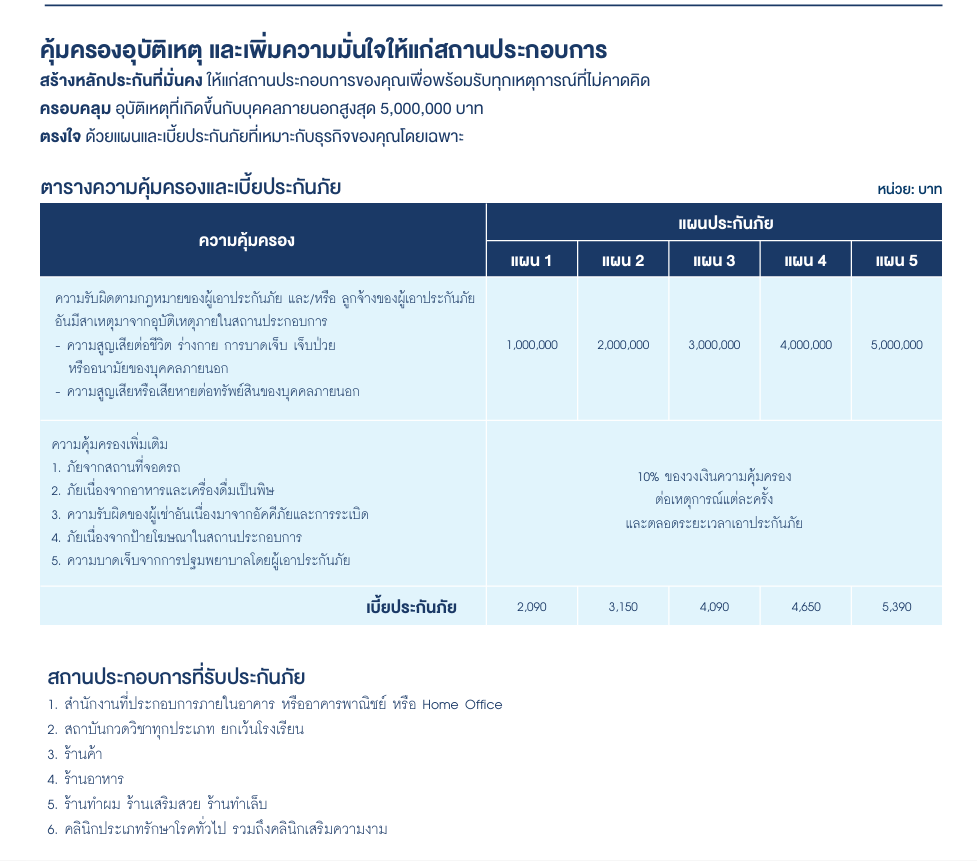 กรุงเทพประกันภัย